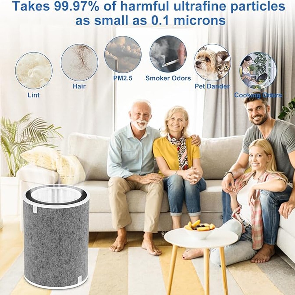 HP202 Replacement Filter Compatible with Shark Air Purifier HE2FKBAS HE2FKBASMB
