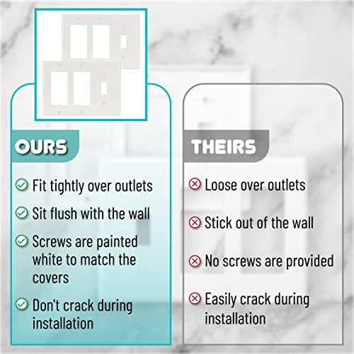 Bates Combination Wall Plate, 2 Pack, Single Toggle/Double Decorator White
