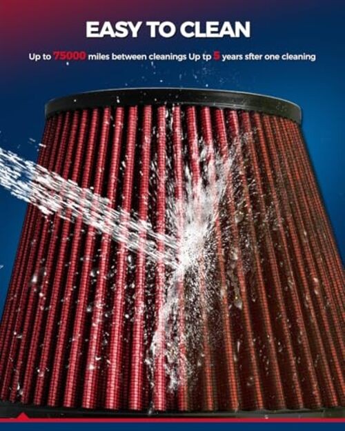 Premium Washable Engine Air Filter, Universal Clamp-On Air Intake Filter,