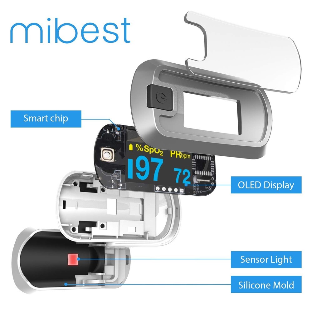 Portable Finger Pulse Oximeter - Easy One Button Operation