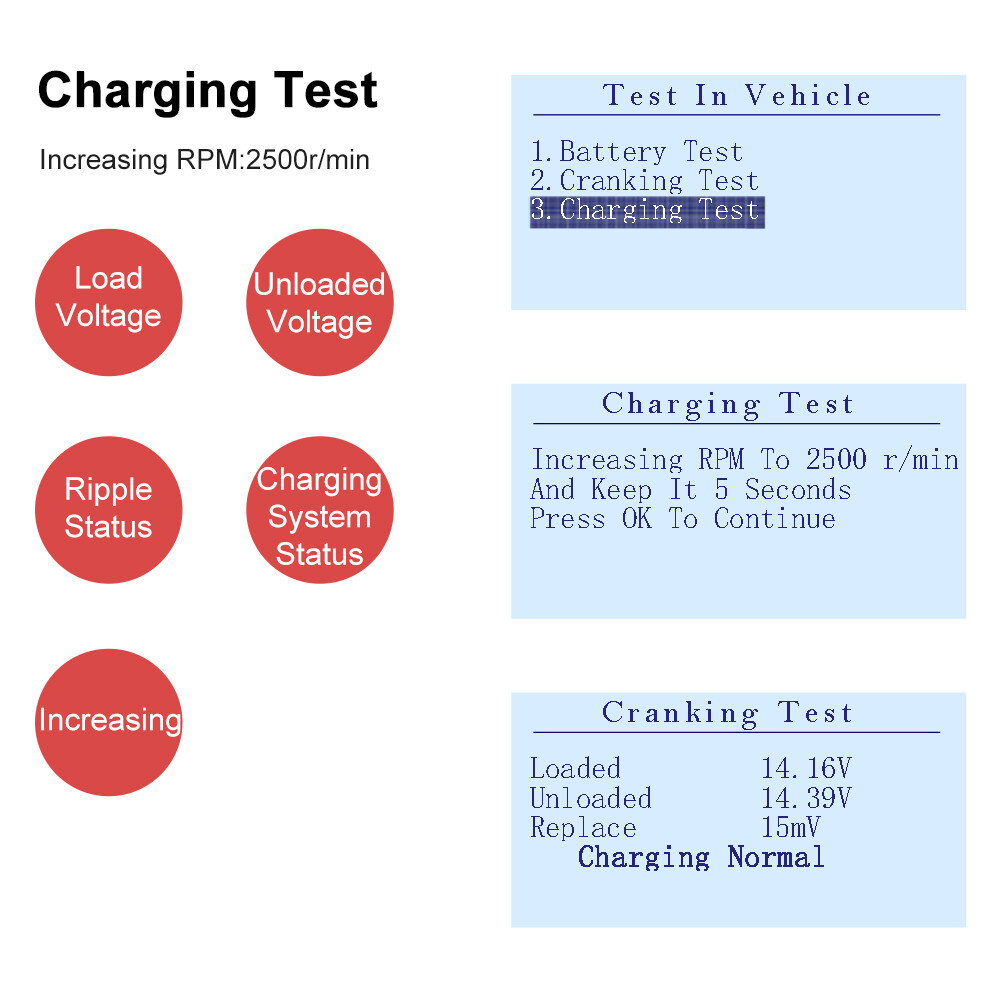 ANCEL BA101 Car Battery Tester 12V Load Tester Charging System Digital Analyzer