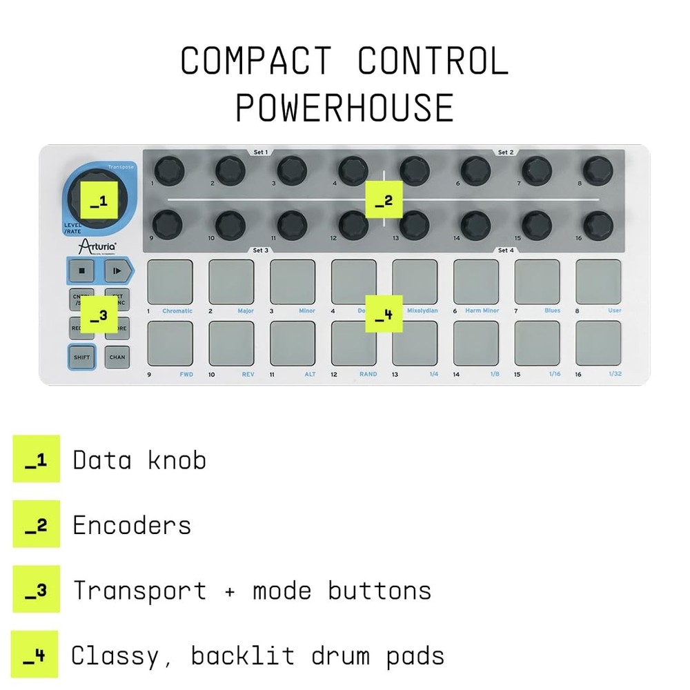- BeatStep - Compact MIDI Controller & Sequencer with Creative Software for R...