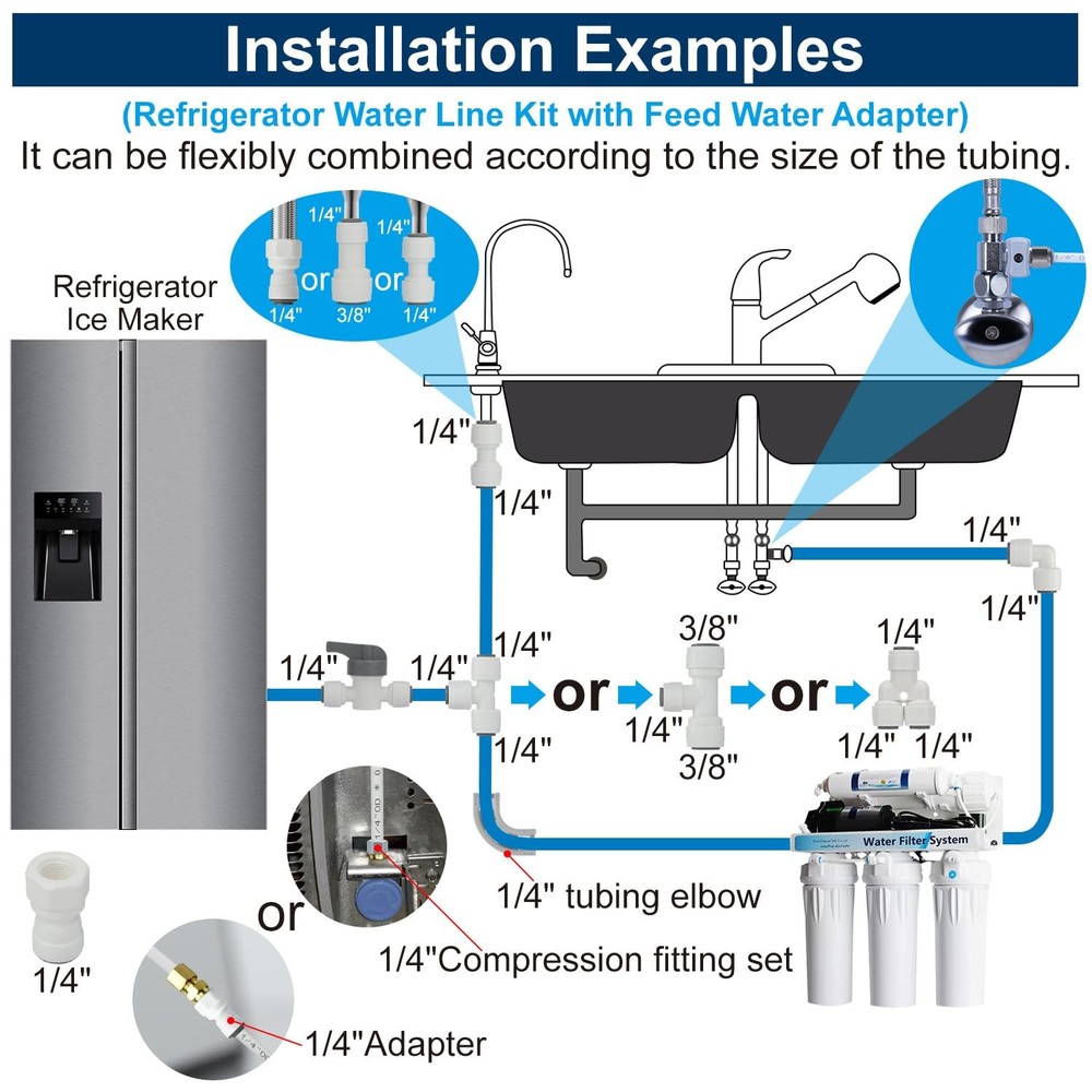 Refrigerator Water Line Kit Connection and 1/4 Compression Ice Maker Installa...