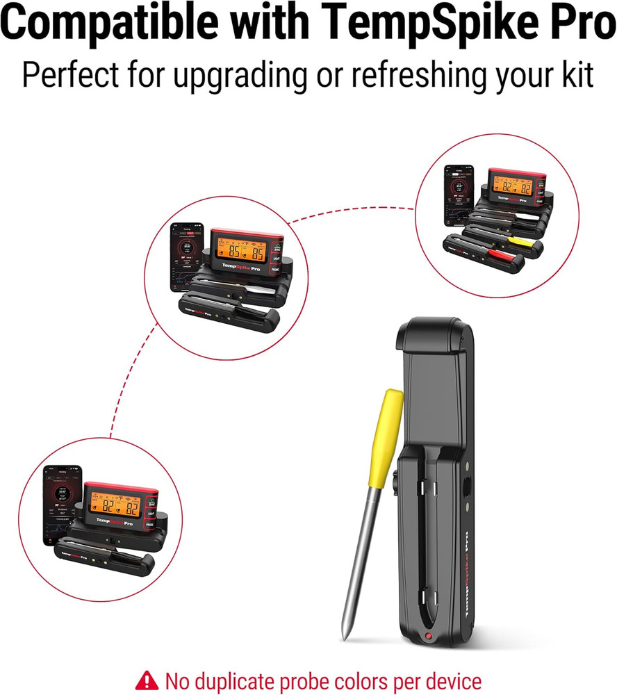 Pro Wireless Meat Thermometer Meat Probe with Accurate Temperature Sensor