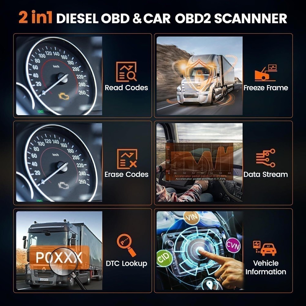 Code Reader For Cummins 5.9L Diesel Engine For Ram, Dodge, Diesel,