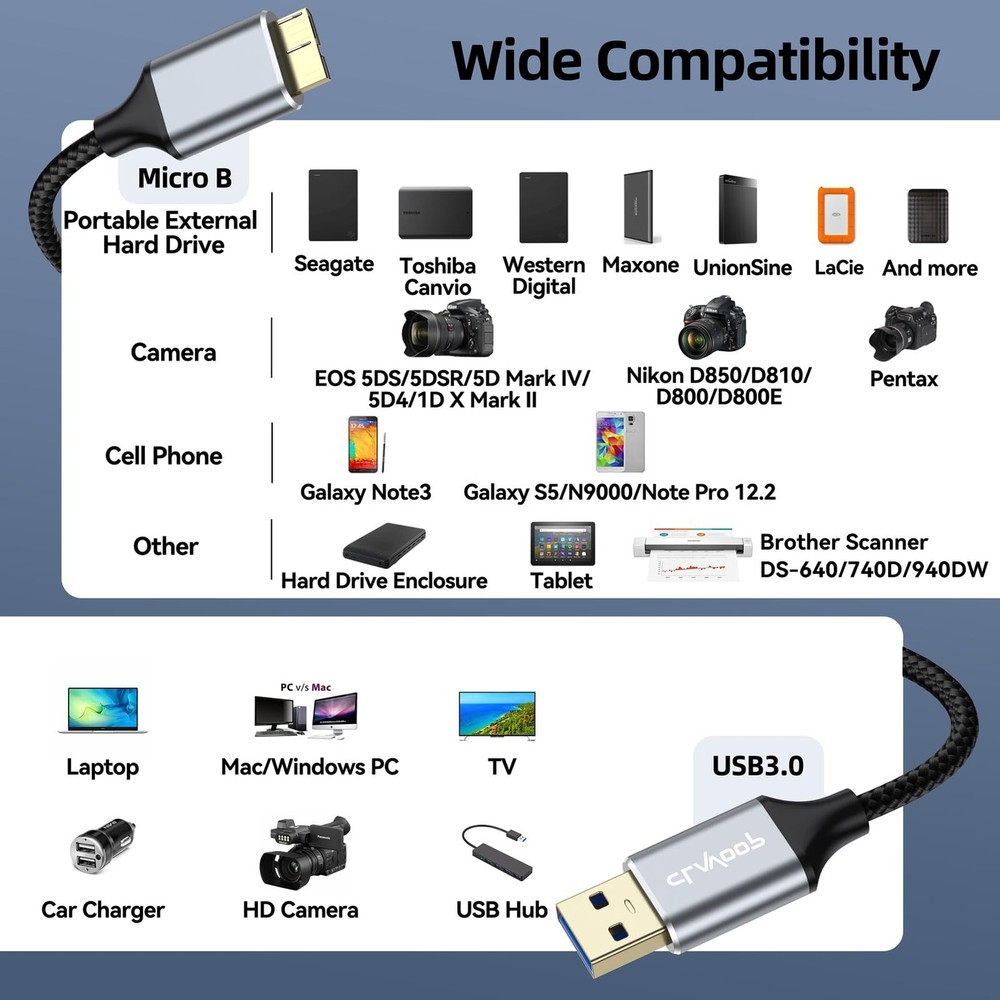 CLAVOOP USB 3.0 Micro B Cable 1.5 FT, External Hard Drive Feet, Grey