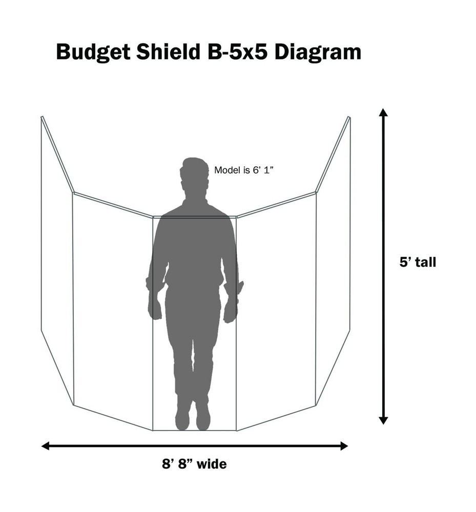 5' tall, 5 panel drum shield screen cage with full-length flexible hinges for...