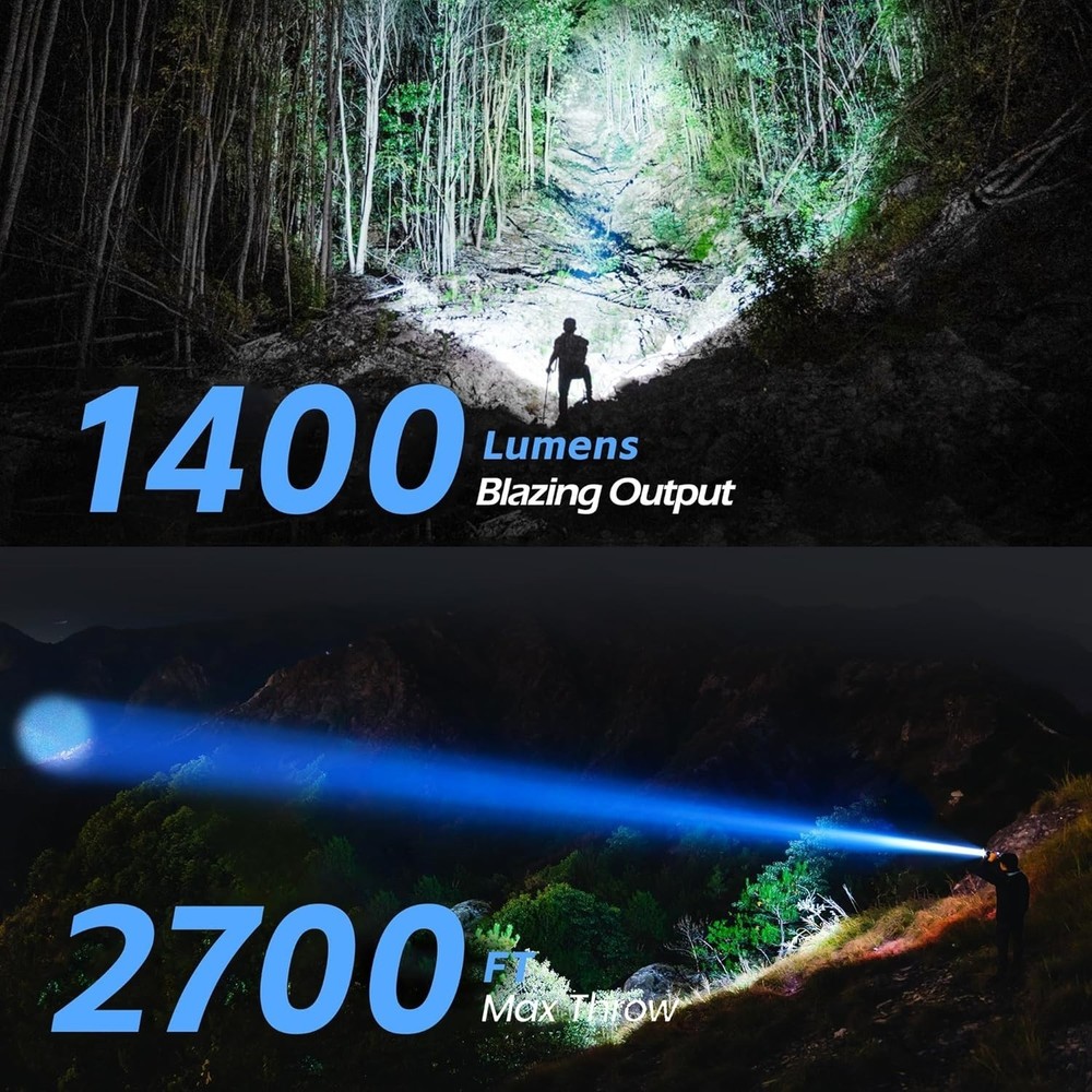 Compact Rechargeable Spotlight with Adjustable Focus, Handheld Spotlight