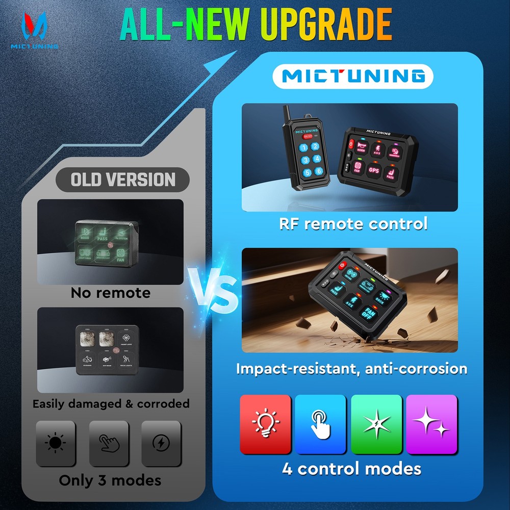 Wireless RGB 6/8/12 Gang Switch Panel 12v Bluetooth APP / Remote Circuit Control