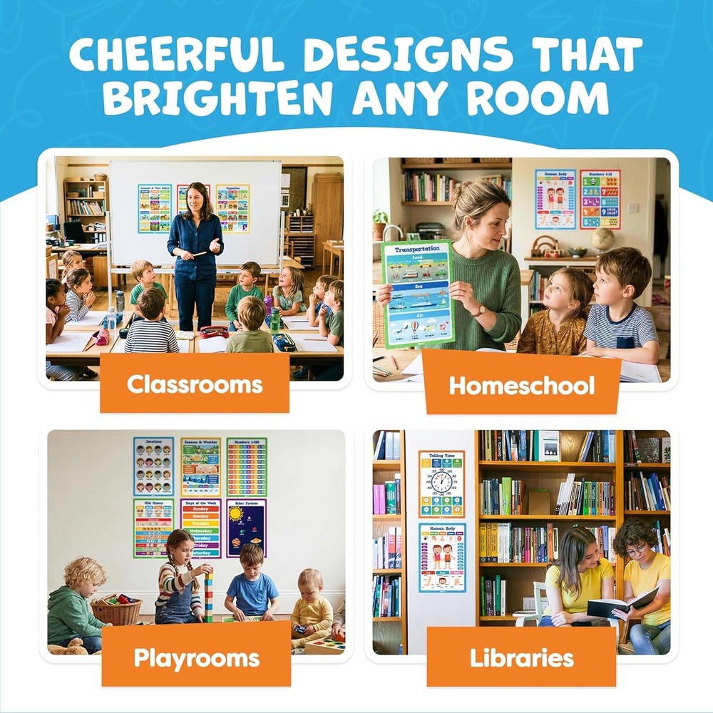 Educational Wall Art Pack: 20 Waterproof Posters - Engaging Learning Tools