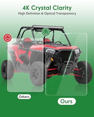 7'' Ride Command Screen Protector, Tempered Glass Screen Protector Compatible