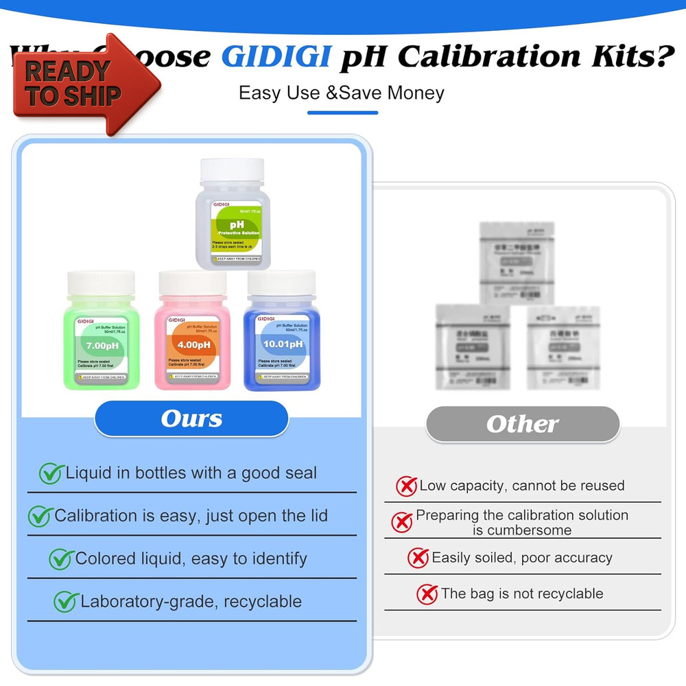 Ph Calibration Solution Kit (4,7,10 Ph Buffer Solution) & Ph Electrode Storage