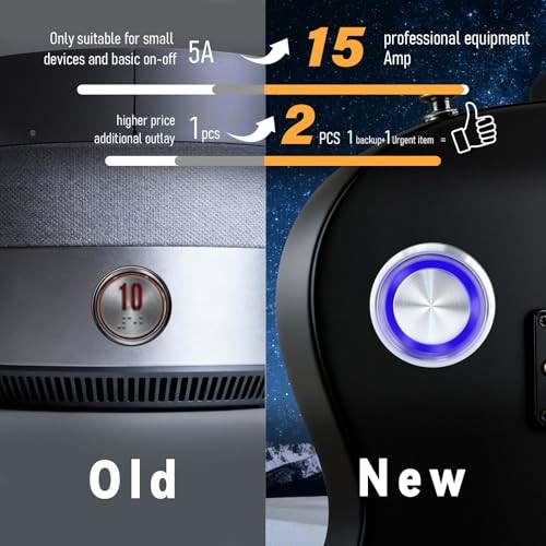 15Amp Push Button Switch，(0.75") 12V-24V Latching Push Button Switch 19mm Blue