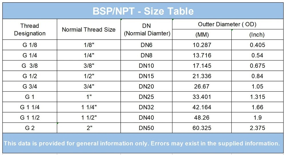 Immersion Water Heater Pipe Tubular Electric Heating Durable Rod 110-380V 3-12KW