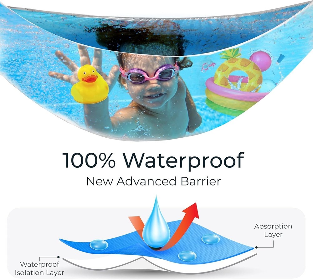 Twin Mattress Protector - Waterproof, Breathable, and Machine Washable