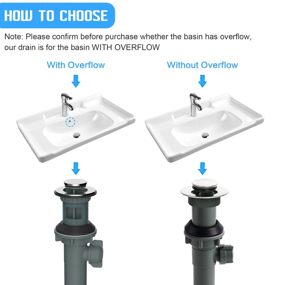 2pack Bathroom Sink Drain with Overflow,For Moen,American Standard,Universal