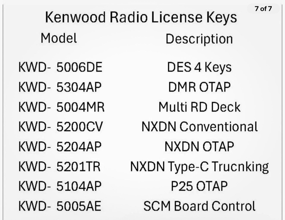 Kenwood NX System 5700 5800