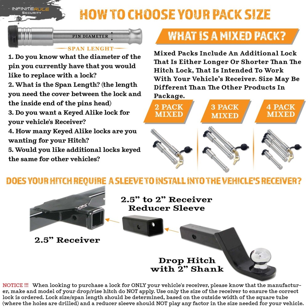 61673-D | Receiver Lock for 3 in Receiver