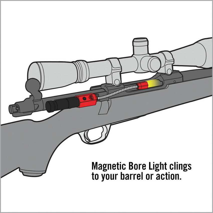 MAGNETIC BORE LIGHT HANDS-FREE ILLUMINATION - Real Avid AVBR101-B