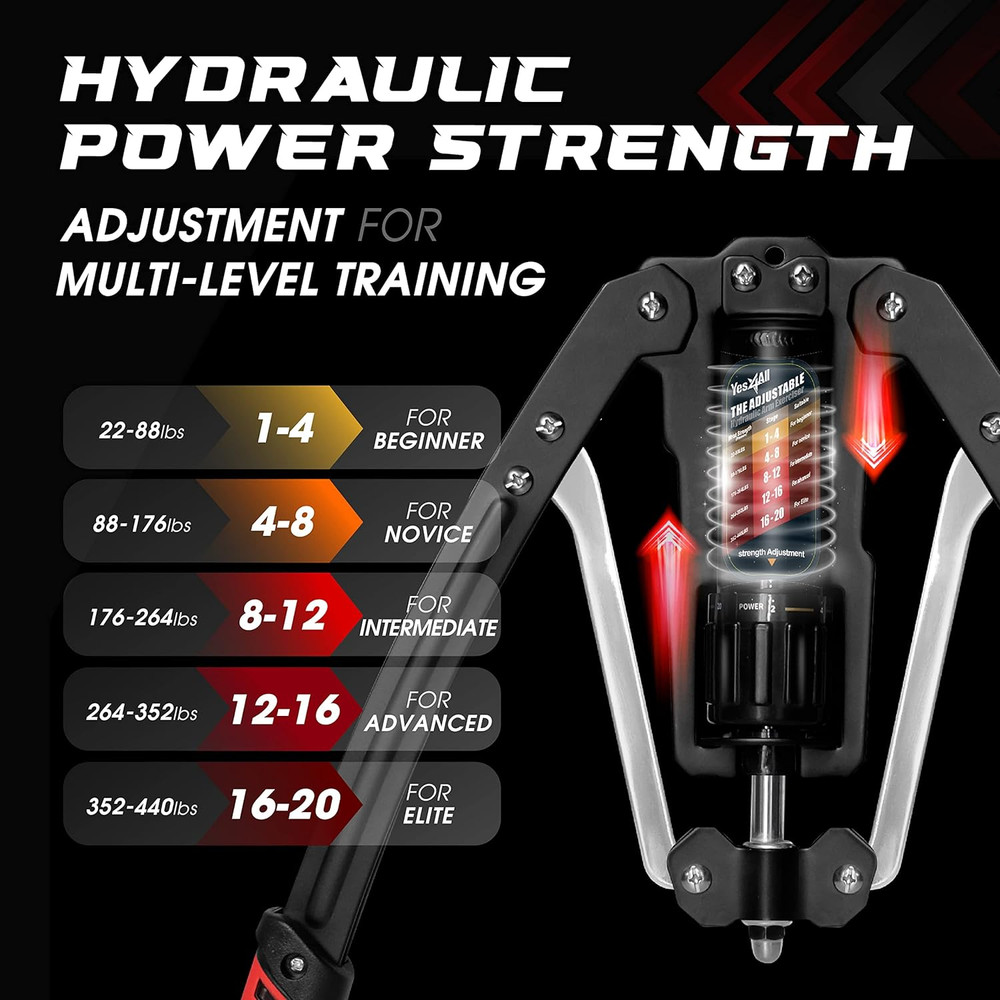 Wrist and Forearm Blaster - Wrist Roller & Forearm Roller for Training, Workout