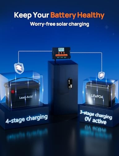 Solar Charge Controller 30A Bluetooth, Solar Panel PWM 30A 12V-24V(Bluetooth)