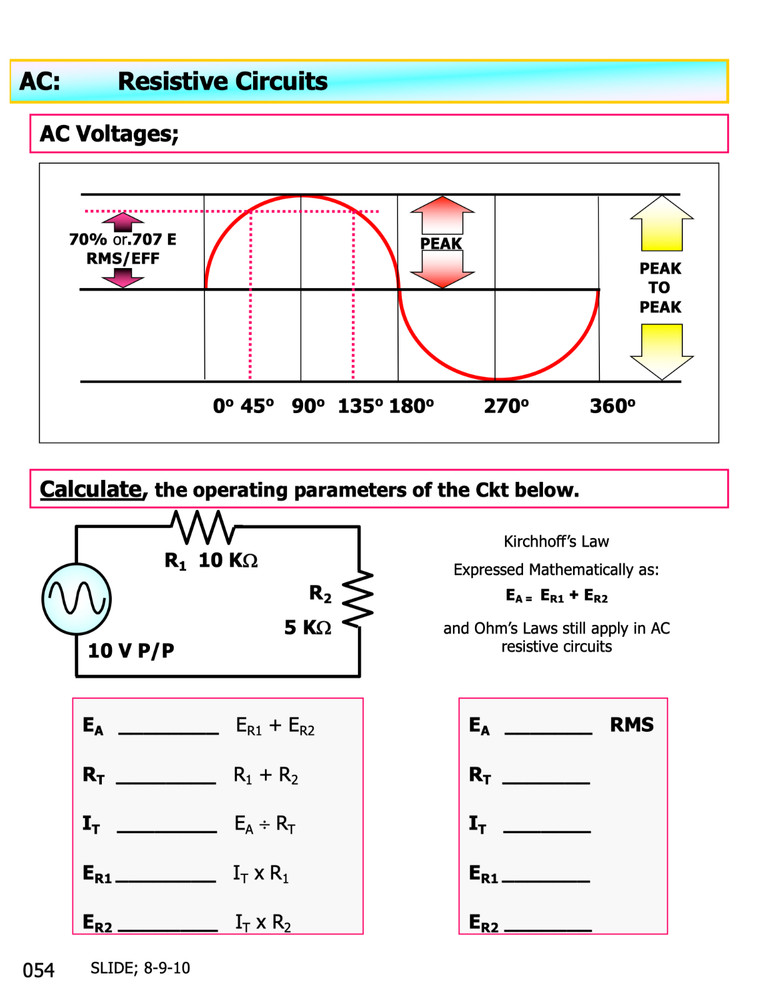 187 pg. REDSTONE ARSENAL ALTERNATING CURRENT Electronics Presentation on Data CD