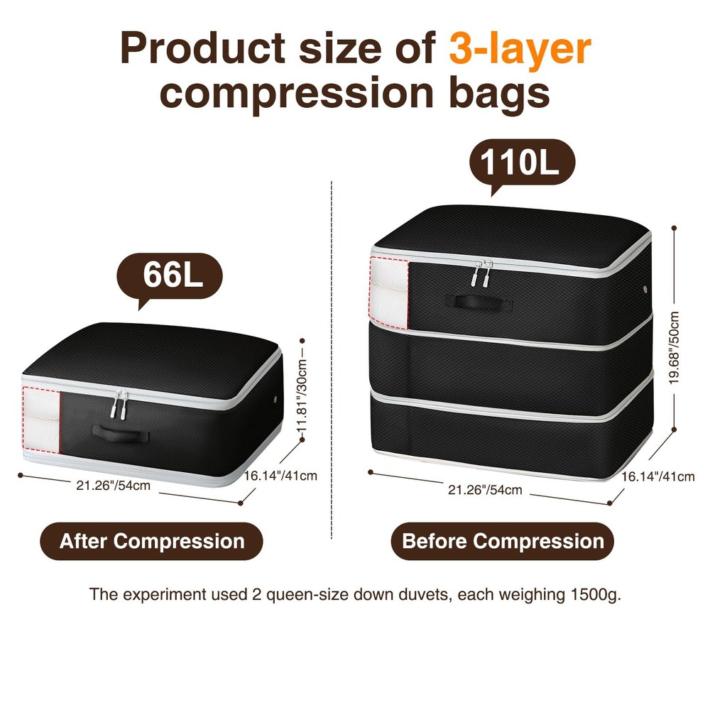 4 Pack Compression Storage Bags - 110L Large Capacity Comforter Storage Bag,