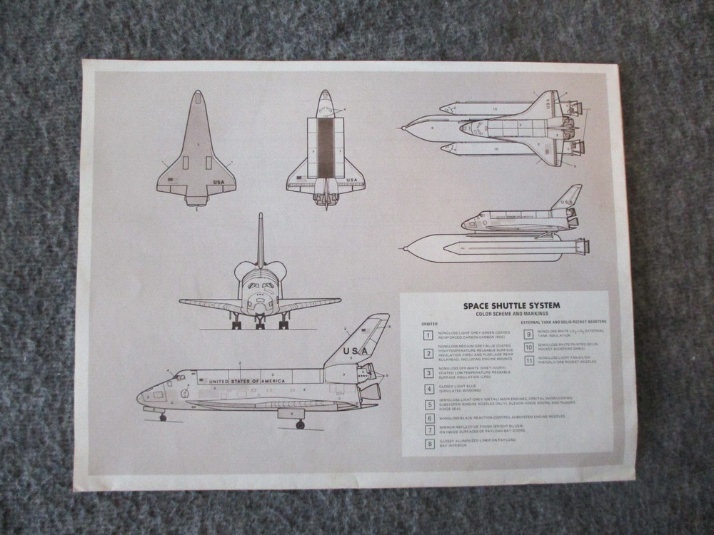 NASA/ROCKETDYNE SPACE SHUTTLE SSME 1980 ENGINE DEVELOPMENT REVIEW+BOOKLET