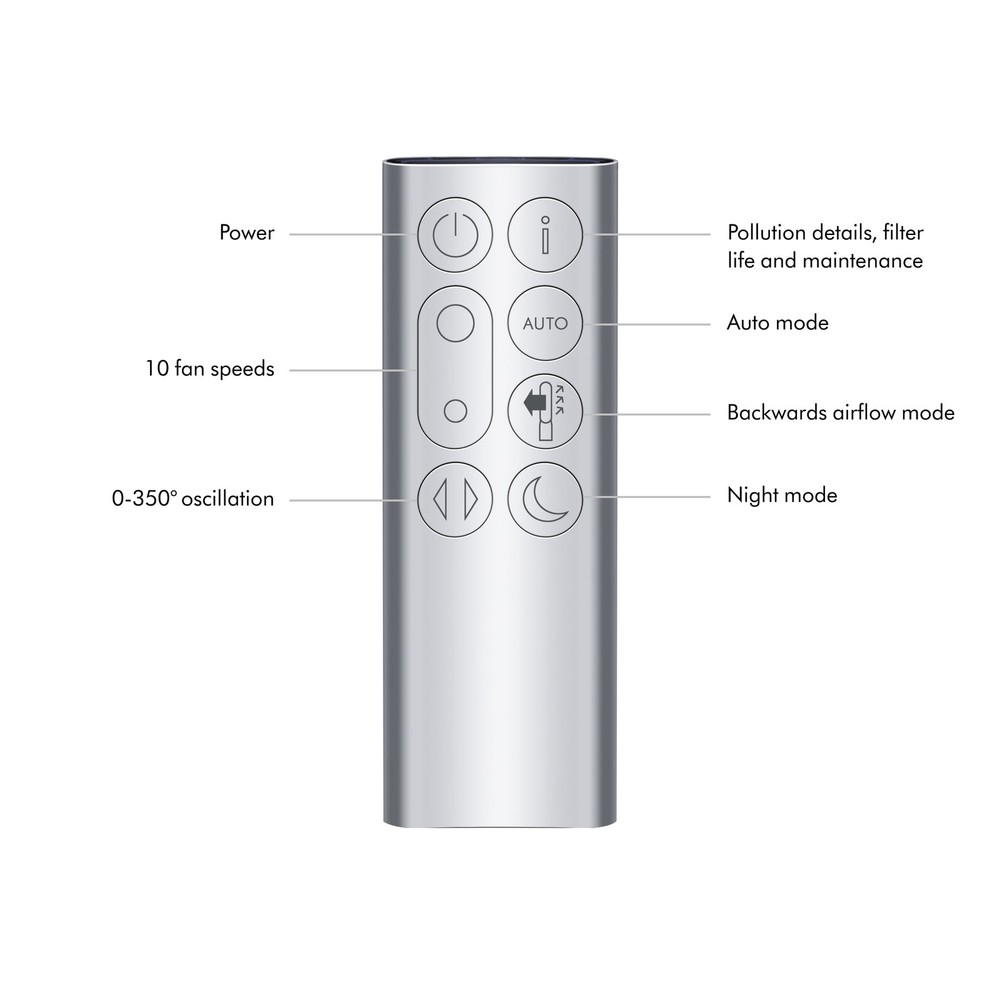 Dyson TP07 Purifier Cool™ Connected Fan | White | Refurbished
