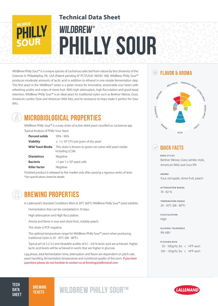 Lallemand WildBrew Philly Sour™