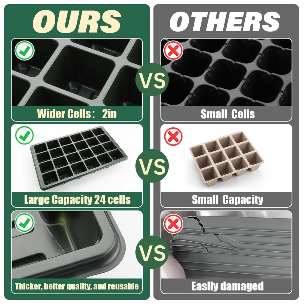 24XL Cell Seed Starter Tray with Dome-5 Pack 2'' Plug Seedling Trays(total 12...