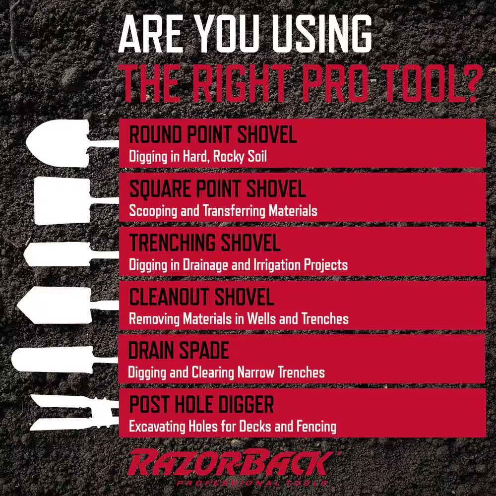 48 In. Steel Handle Post Hole Digger