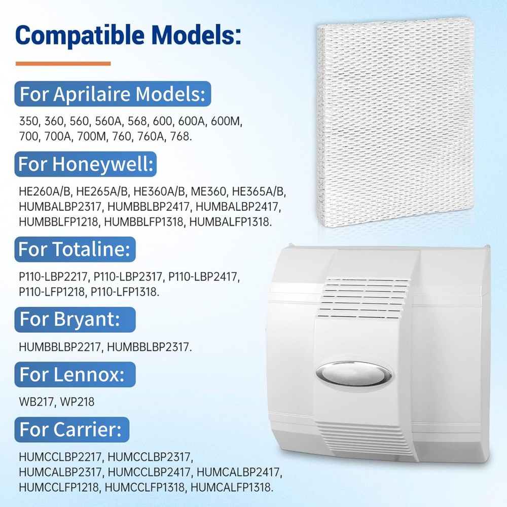 For Aprilaire 35 Replacement Water Panel Filter 2 Pack for Model 560A 600A 700A