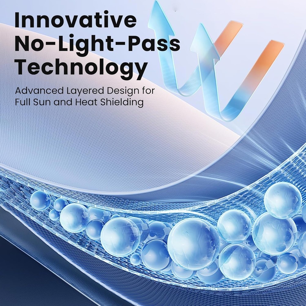 Car Windshield Sunshade | Innovative No-Light-Pass Technology for Maximum Pro...