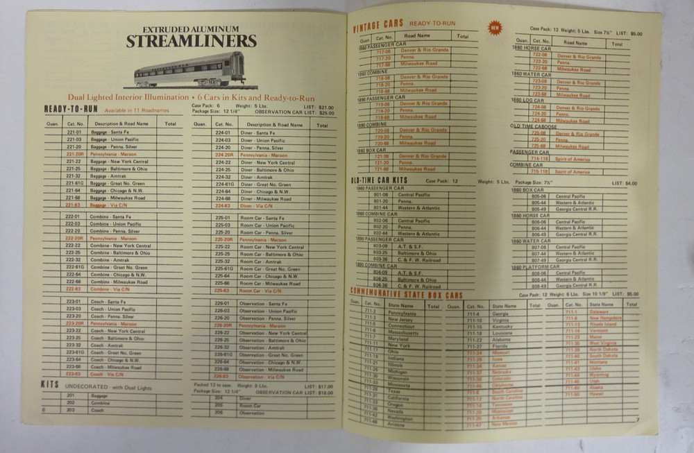 1981 MANTUA Model Train Catalog & Sales Order Form