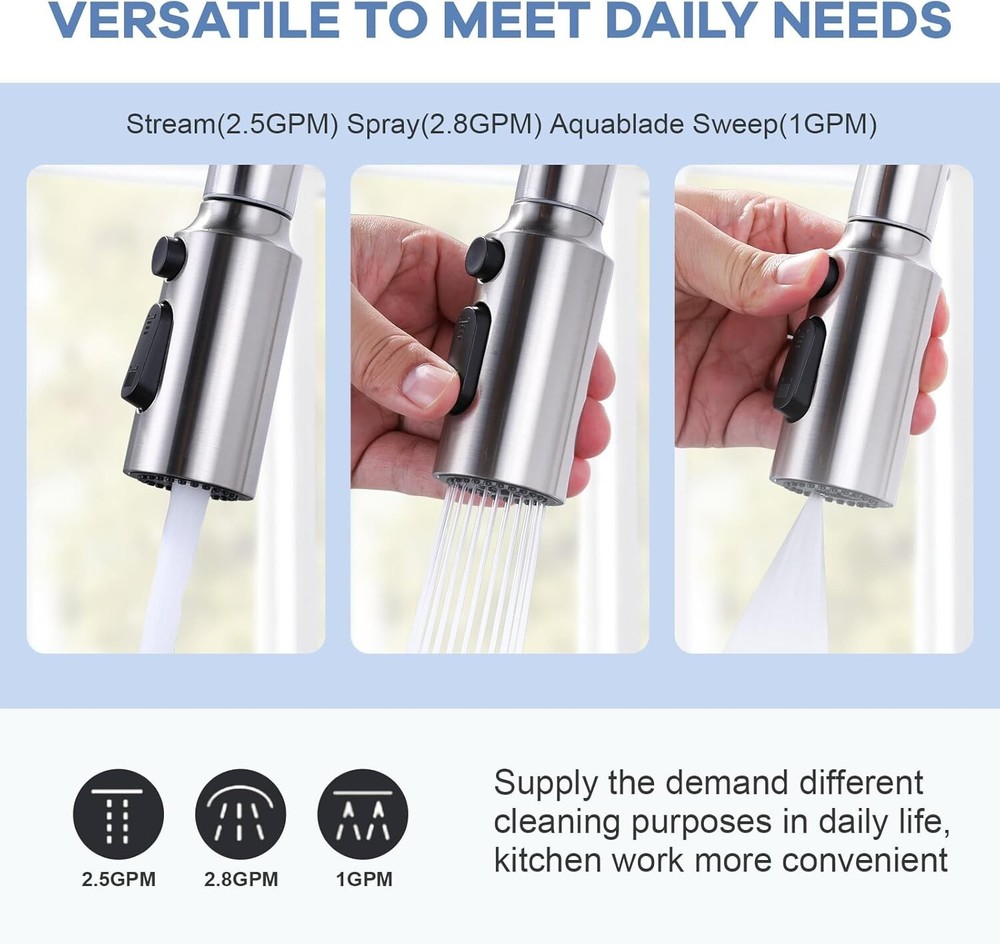 Pull Down Kitchen Faucet Sprayer Head Replacement with 9 Adapters