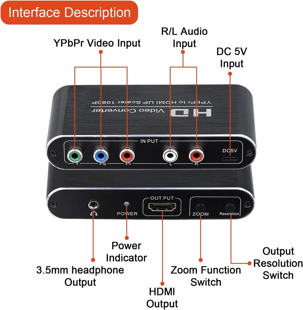 YPbPr to HDMI Converter with Scaler Function, Component Black