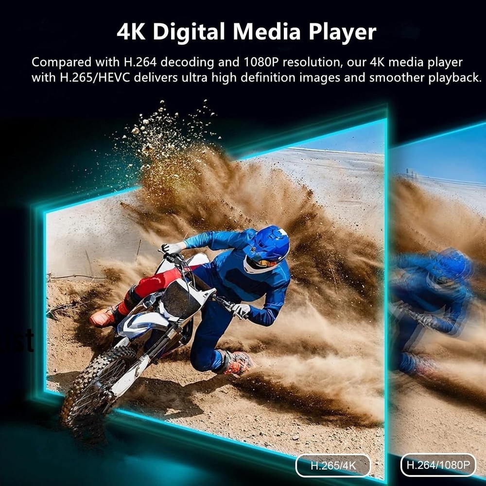 Compact 4K Video Player with Dual USB & H.265 Decoding for High-Quality Playback