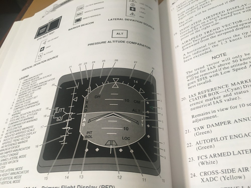 Hawker 800XP w Collins EFIS 86E Pilot Training Manual