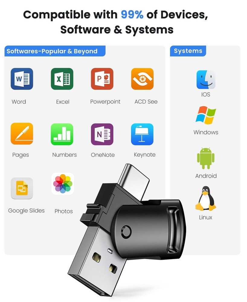 Presentation Clicker Wireless Presenter Remote for PowerPoint, Powerpoint Cli...