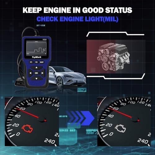 OBD2 Scanner Diagnostic Tool, Check Engine Code Reader with 35901 DTC Blue