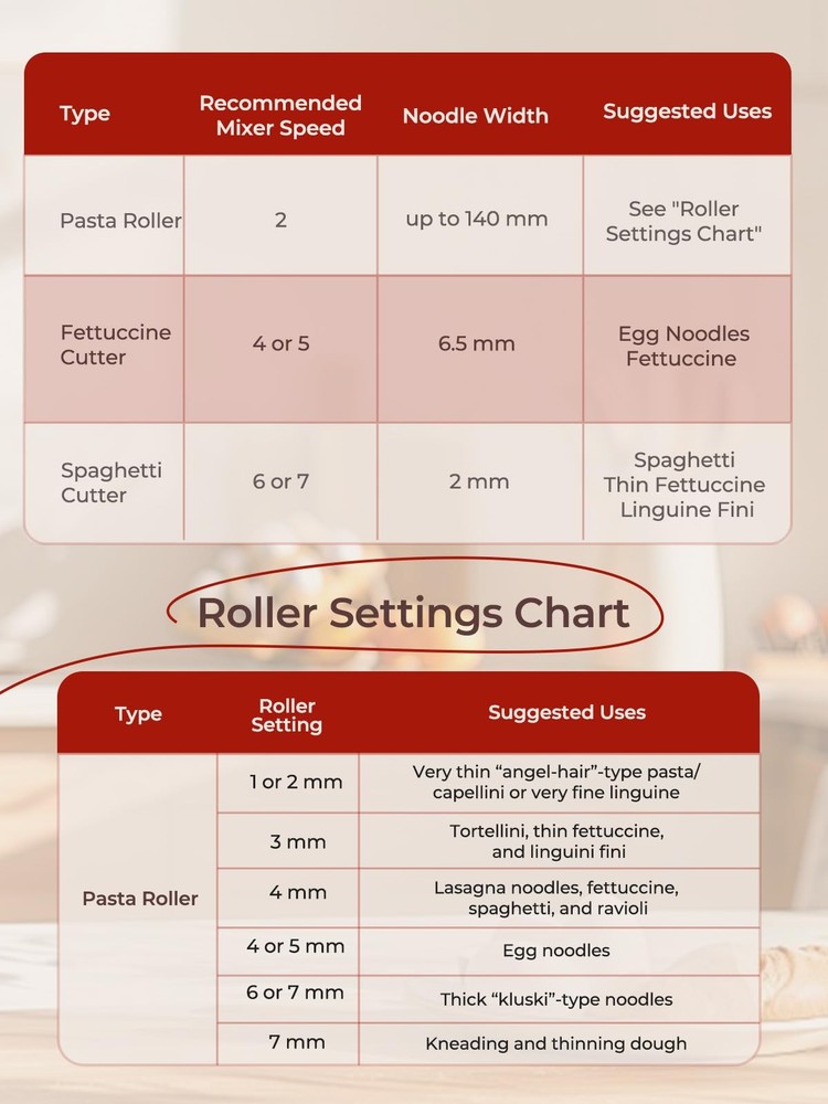 Pasta Roller Attachment for KitchenAid Stand Mixer, Pasta Maker Accessorie wi...