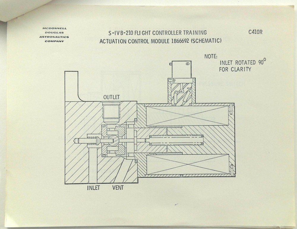 1975 Saturn S-IVB-210 Flight Controller Training Stage Pneumatic System Douglas
