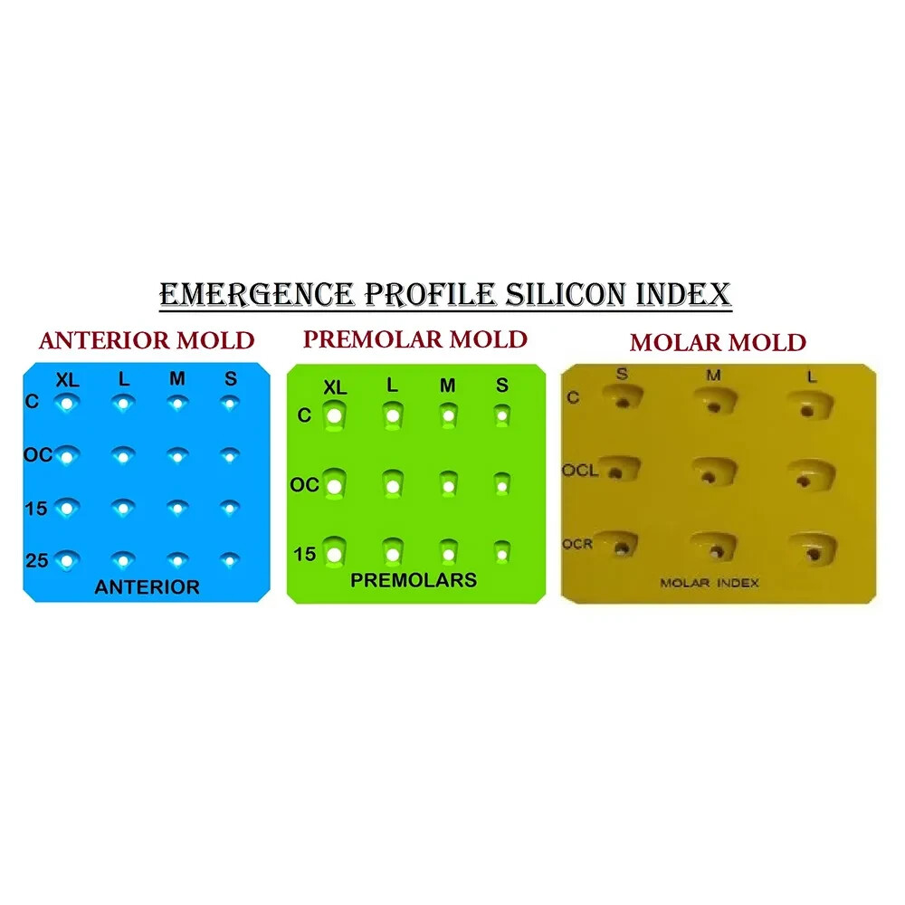 Gingival Former Customization Silicon Index JULLDENT/EMERGENCE profile free ship