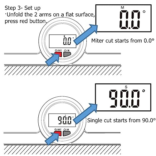 Digital Miter Saw Protractor