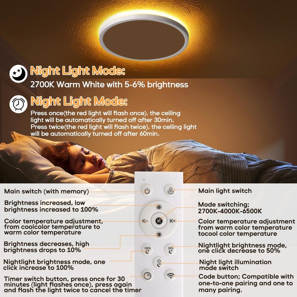 Mille Lucciole 4 Pack LED Flush Mount Ceiling Light Fixture with Night Light,...