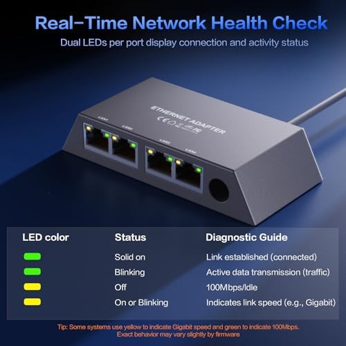Starlink Ethernet Adapter for Gen 3, Starlink Rectangular Satellite Internet