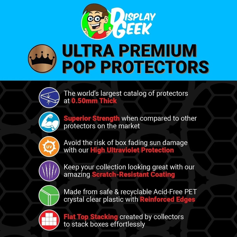 Pop Protector for Michael Jordan #11 Funko Pop Die-Cast Outer Box