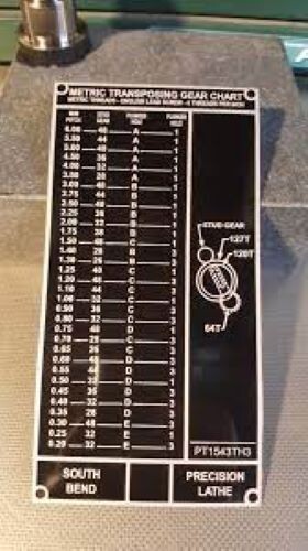 South Bend 13" Metric Transposing Threading Gear Chart Tag - Chart No. PT1543TH