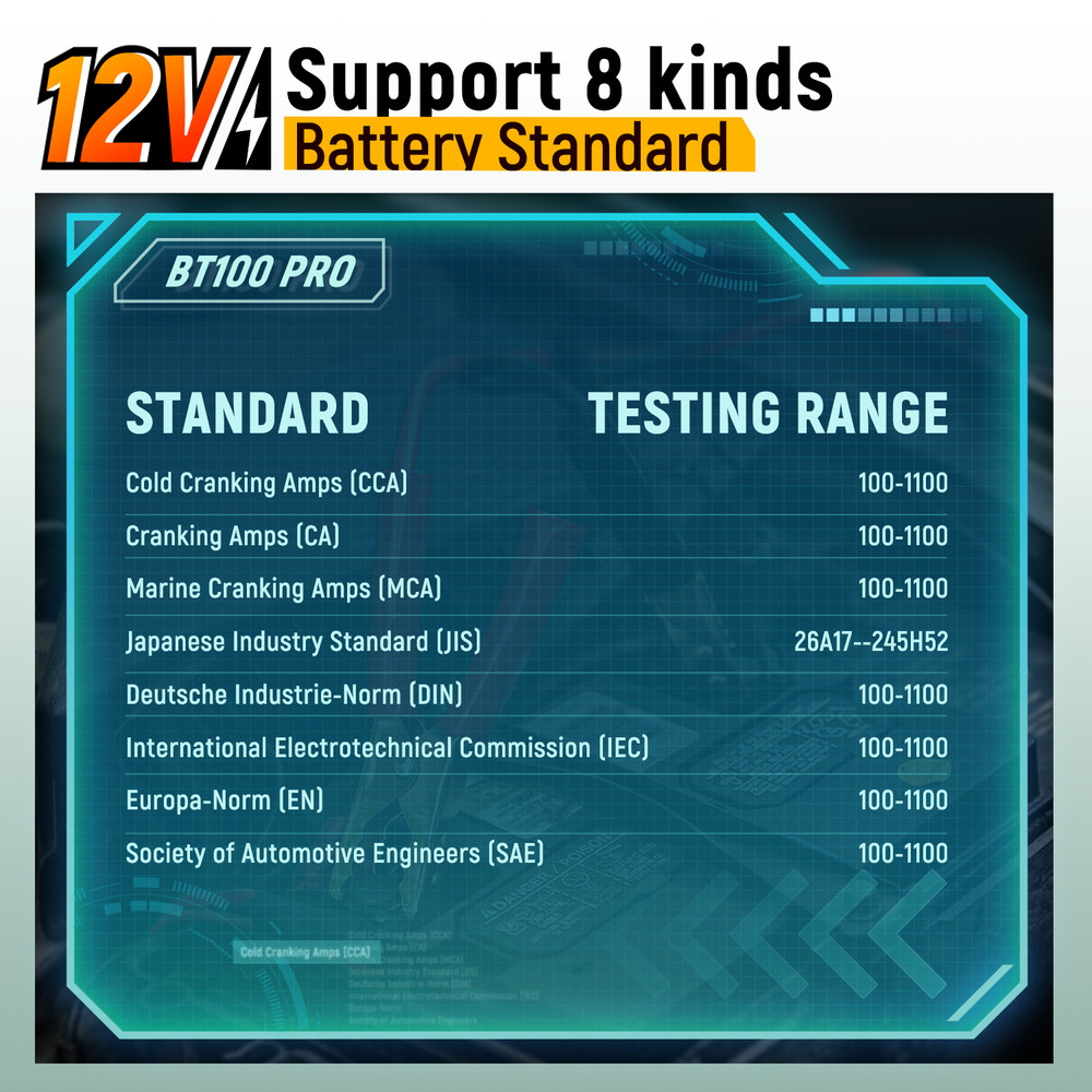 Foxwell BT100 Pro 12V Car Battery Analyzer - Accurate CCA 100-1100 Testing Tool